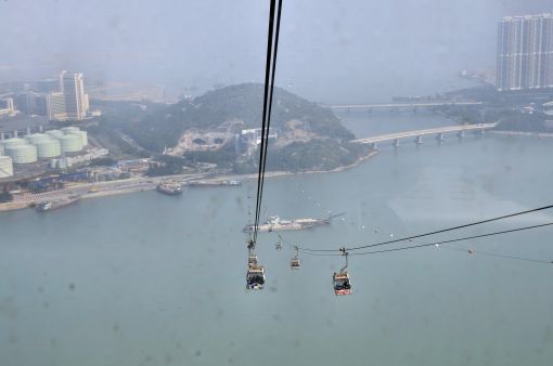  Hong Kong teleferik hattı